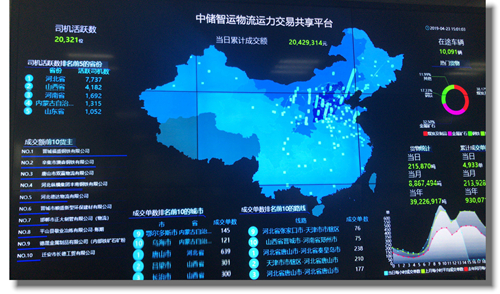 安卅物流:對(duì)標(biāo)先進(jìn)找差距 創(chuàng)新發(fā)展在行動(dòng)(圖1) 安卅物流:對(duì)標(biāo)先進(jìn)找差距 創(chuàng)新發(fā)展在行動(dòng)(圖1)